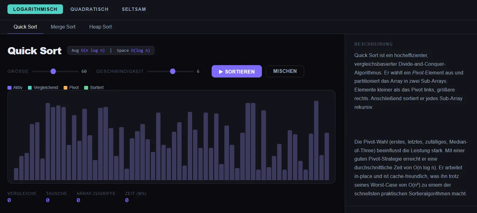 Sortier-Algorithmen visualisiert