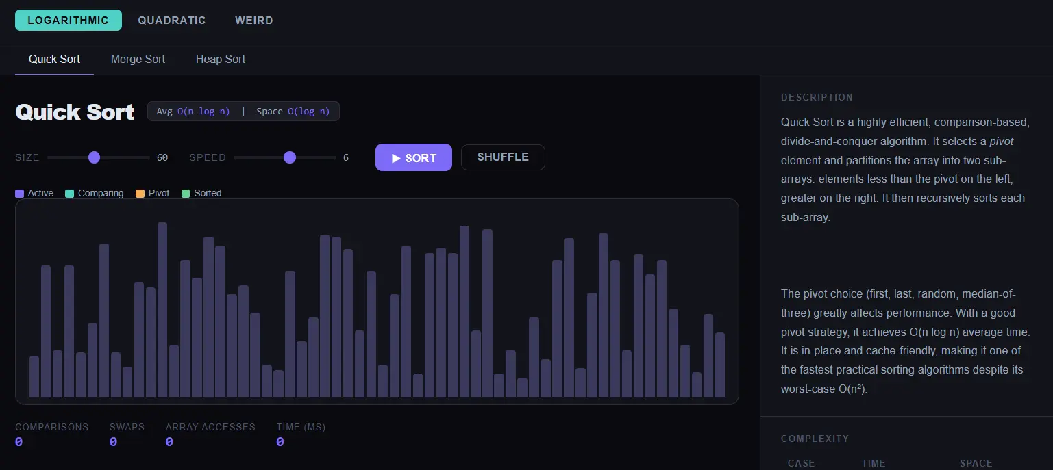 Sort-Algorithms visualized