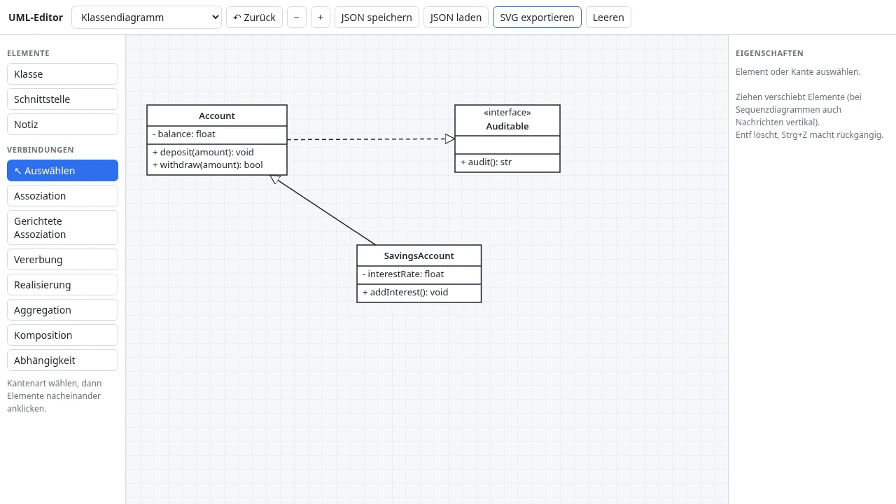 UML-Diagrammeditor