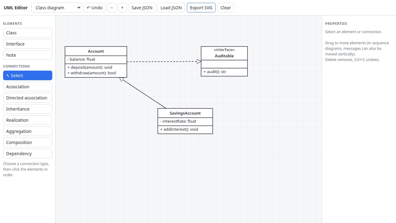 UML Diagram Editor